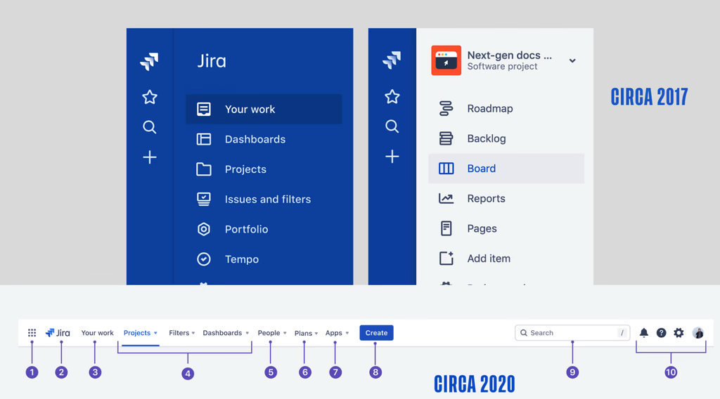 Jira navigation circa 2017 and circa 2020, with ten numbered top-bar elements