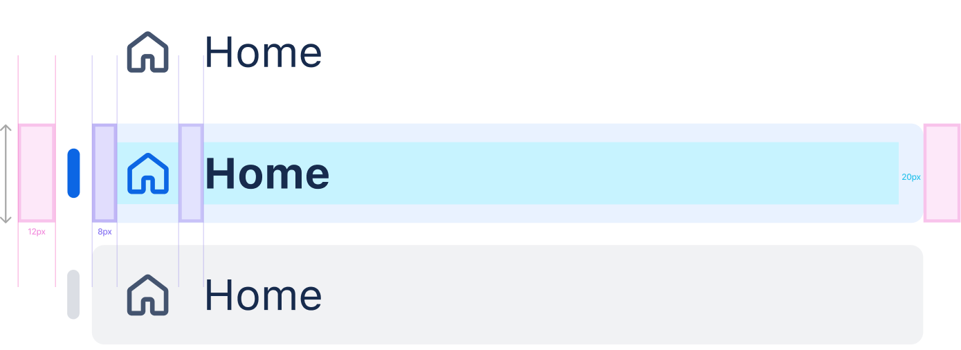 Redlined navigation item showing 12px, 8px and 20px spacing across default, selected and hover states